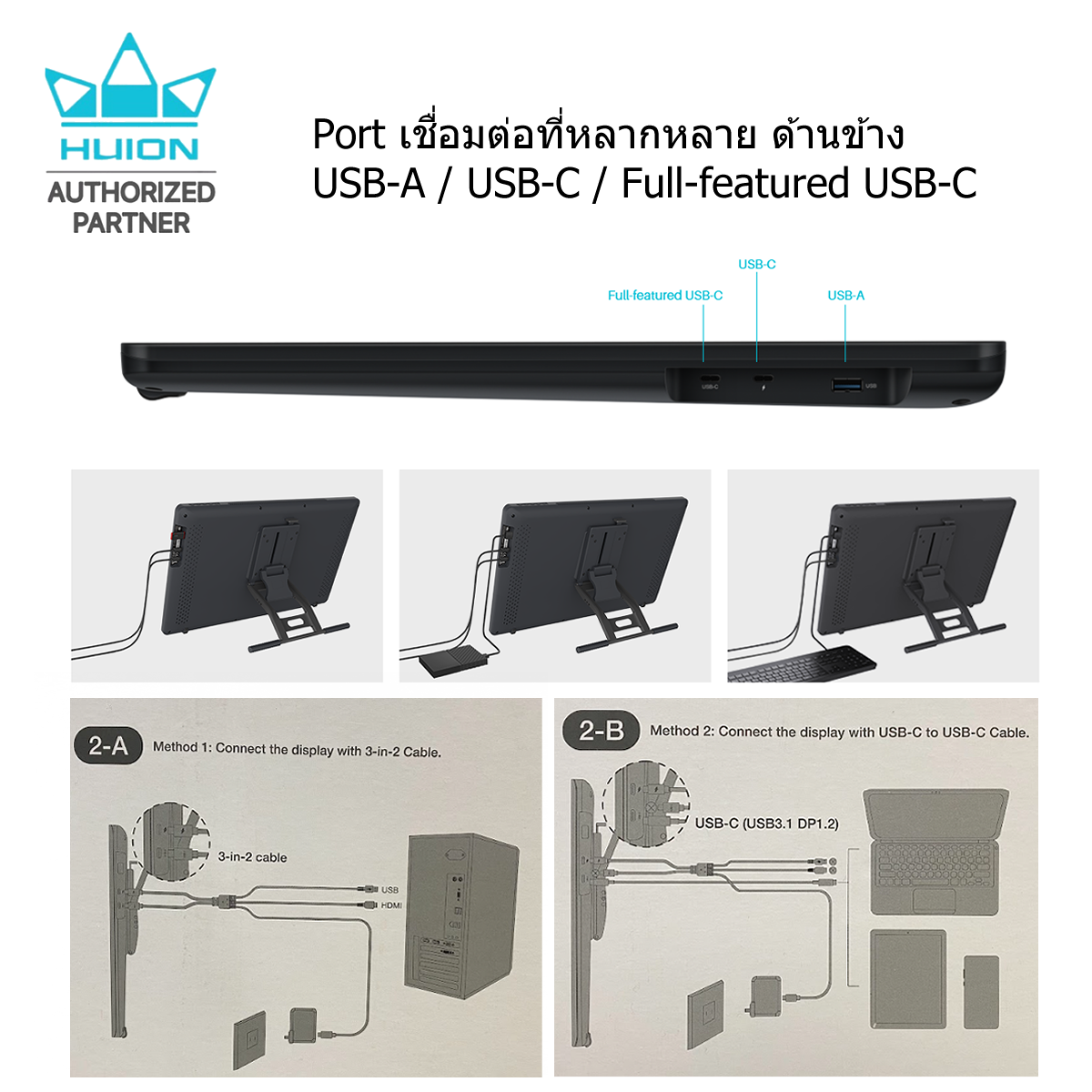 Huion PenDipslay KamvasRDS-220(2.5k)พร้อมส่ง(ประกัน2ปี-มีศูนย์ไทย)เมาส์ปากกาพร้อมหน้าจอวาดภาพกราฟฟิก RDS-220