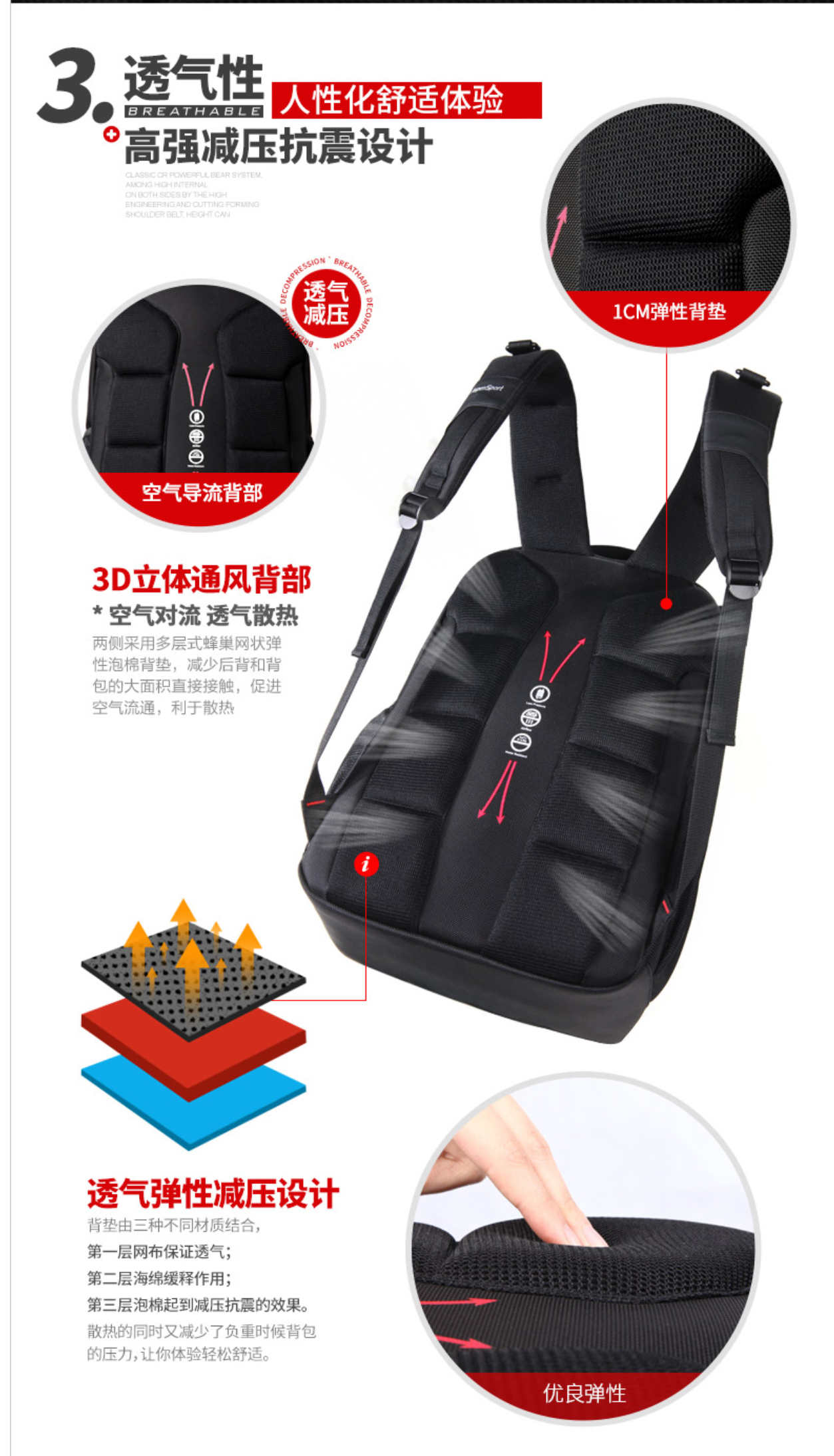 Aspensport กระเป๋าเป้ สะพายหลัง ชาย หญิง Laptop 15-16 นิ้ว รุ่น AS-B22 สีเทา แดง