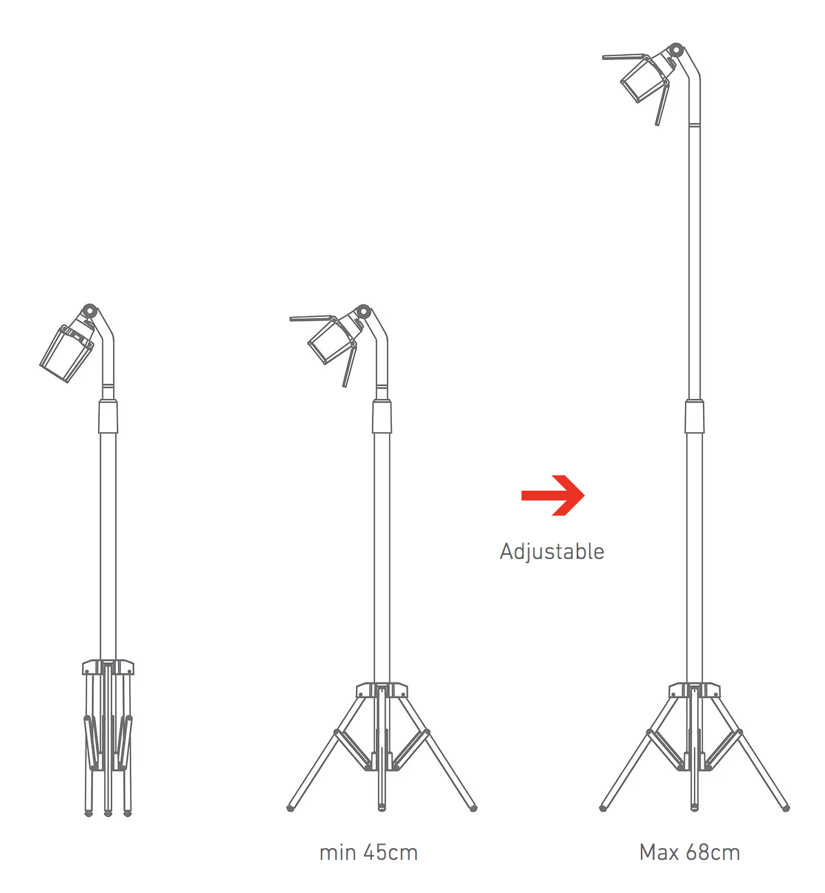 Hobbylight Studio light Miniature