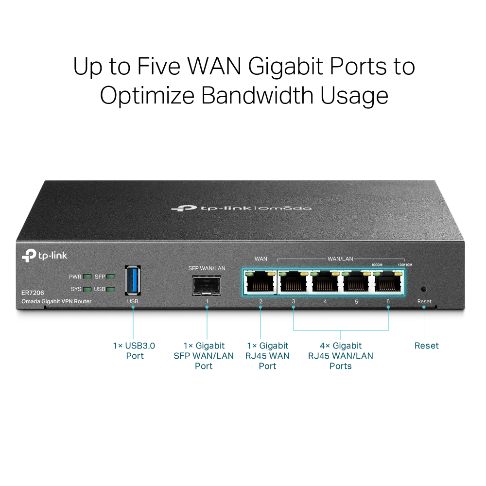 TPL-ER7206 Omada Gigabit VPN Router