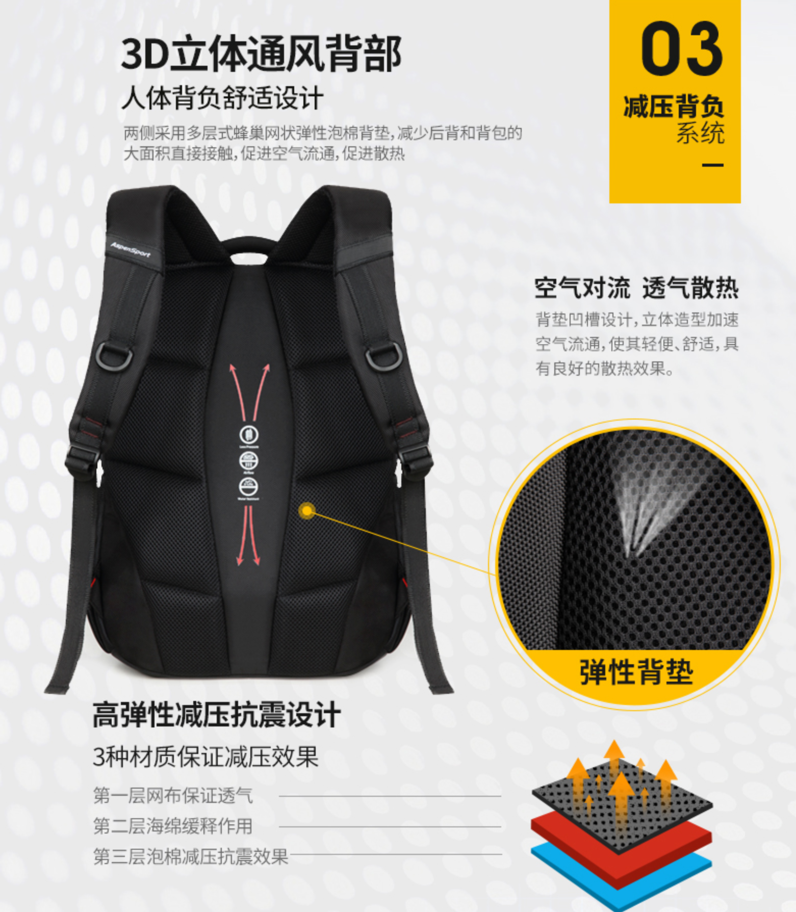 AspenSport Backpack Laptop กระเป๋าสะพายหลัง กระเป๋าโน๊ตบุ๊ค 14-16 นิ้ว กระเป๋าเดินทาง รุ่น AS-B63 ขนาด สีน้ำเงิน
