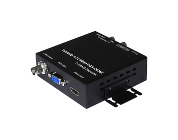 TVI/AHD to HDMI Converter with 1xlooping TVI/AHD output