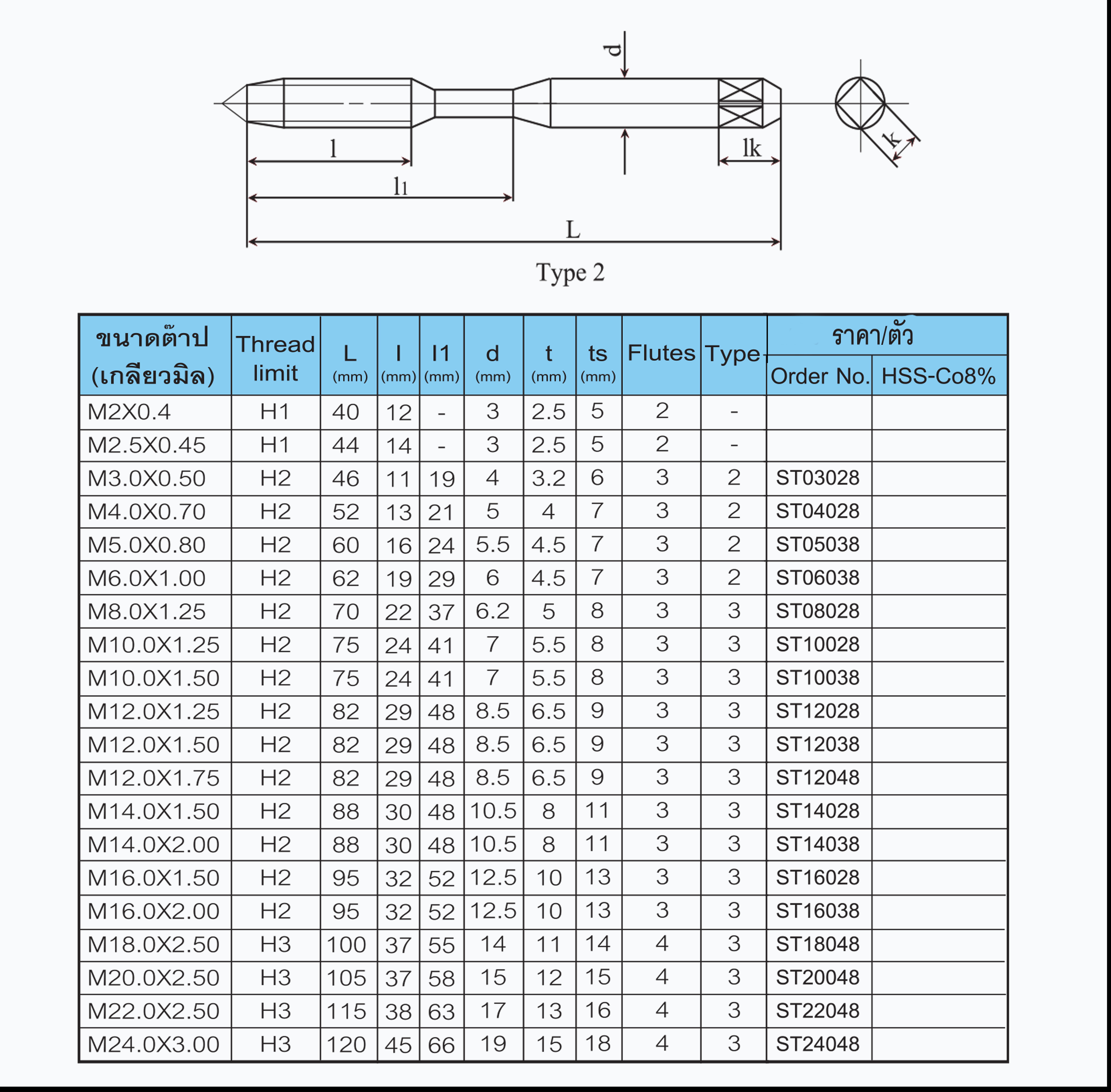 แมชชีนต๊าปรูตัน M3X0.5 HSS-CO8%