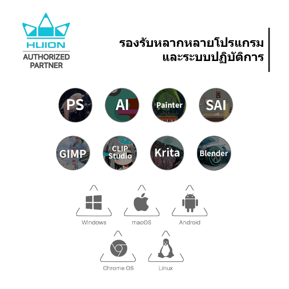 Huion Pen Tablet Inspiroy Gianoพร้อมส่ง(รับประกัน 2 ปี-มีศูนย์ไทย)เมาส์ปากกาสำหรับวาดภาพกราฟฟิก Giano G930L