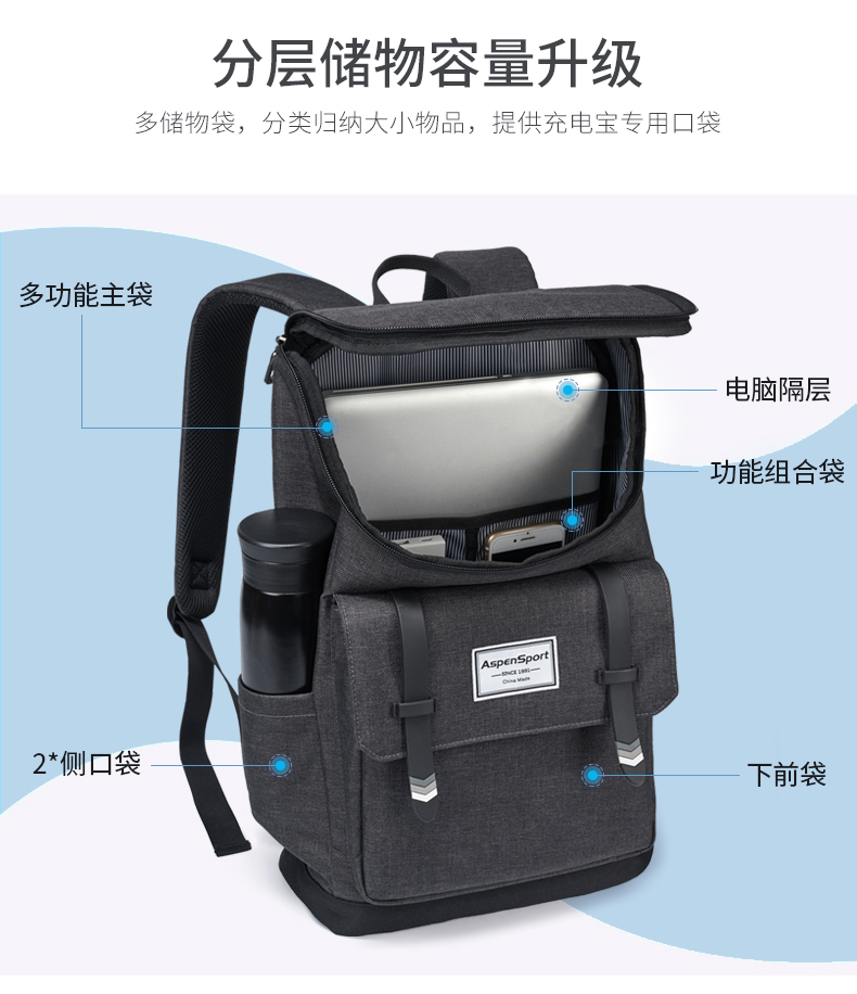 AspenSport Backpack Laptop กระเป๋าสะพายหลัง กระเป๋าโน๊ตบุ๊ค 14-16 นิ้ว กระเป๋าเดินทาง รุ่น AS-B79 ขนาด สีดำ