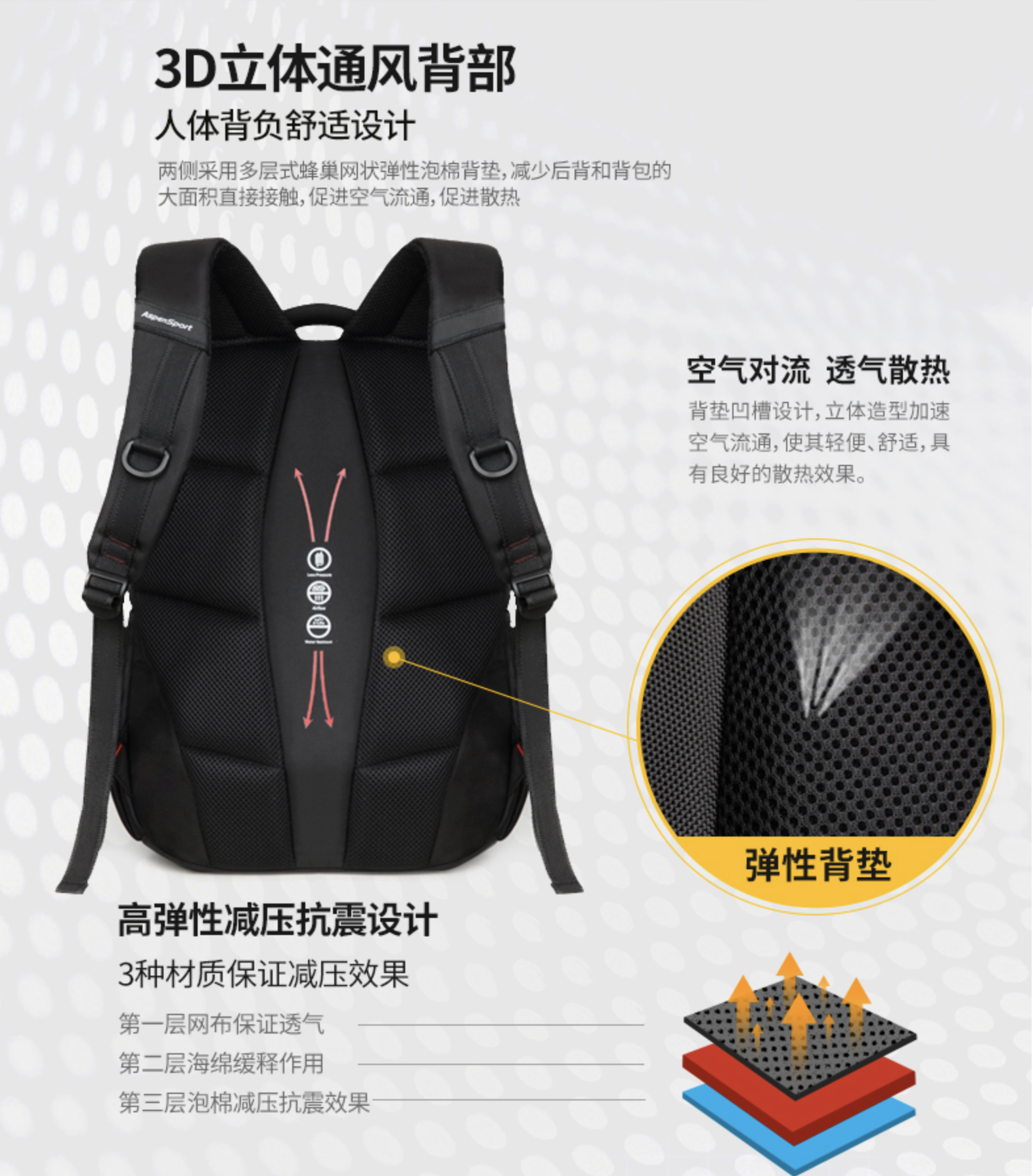 AspenSport Backpack Laptop กระเป๋าสะพายหลัง กระเป๋าโน๊ตบุ๊ค 14-16 นิ้ว กระเป๋าเดินทาง รุ่น AS-B63 ขนาด สีดำ