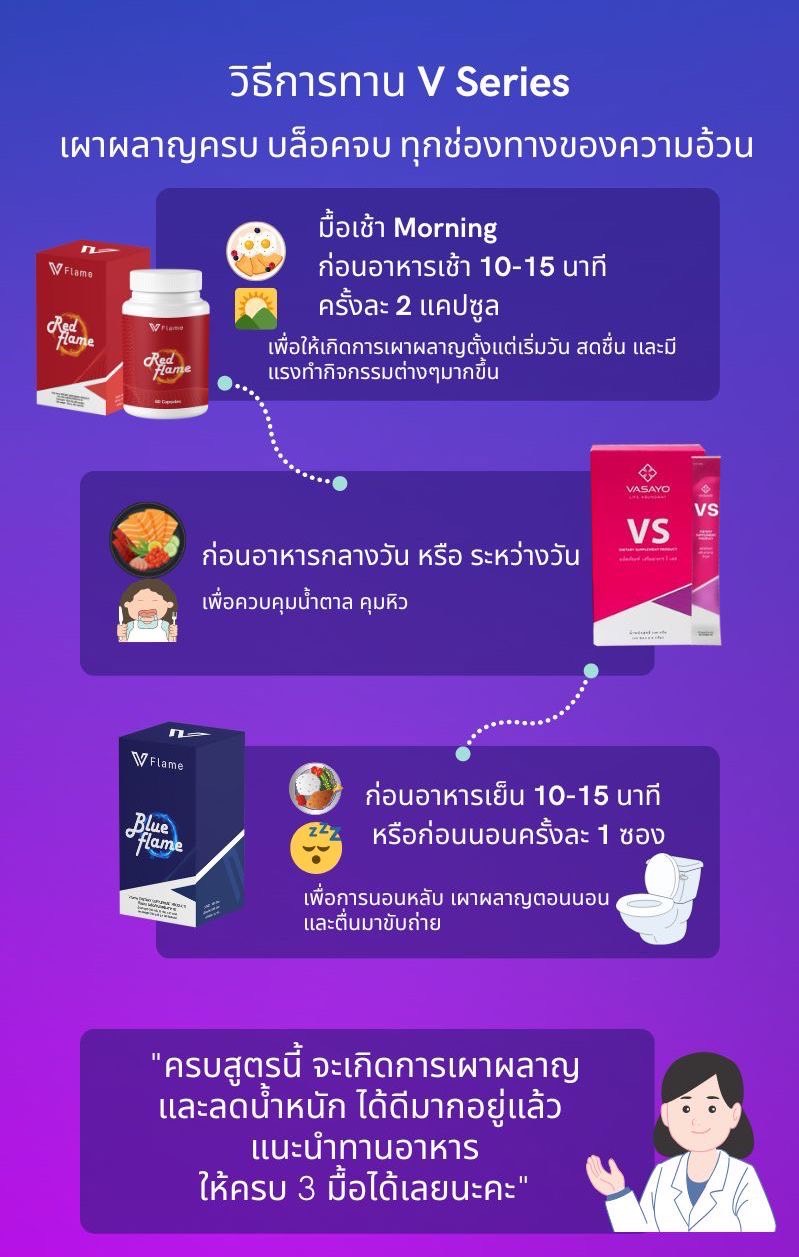 วิธีการทาน Blue Flame VFlame บูลเฟลม วีเฟลม
