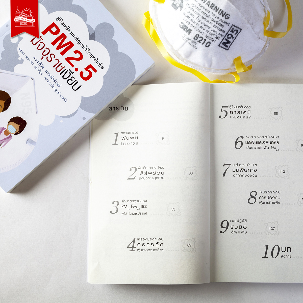 ชุด วิบากกรรมโลกร้อน