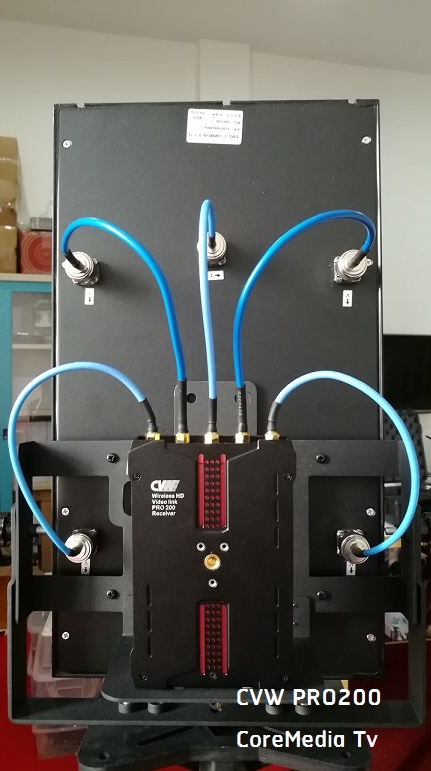 Panel Antenna up to 2KM