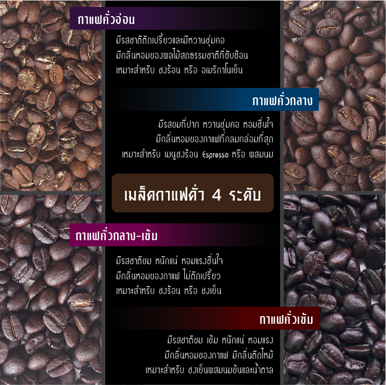 เมล็ดกาแฟคั่ว 4 ระดับ 500g เมล็ดกาแฟอาราบิก้า