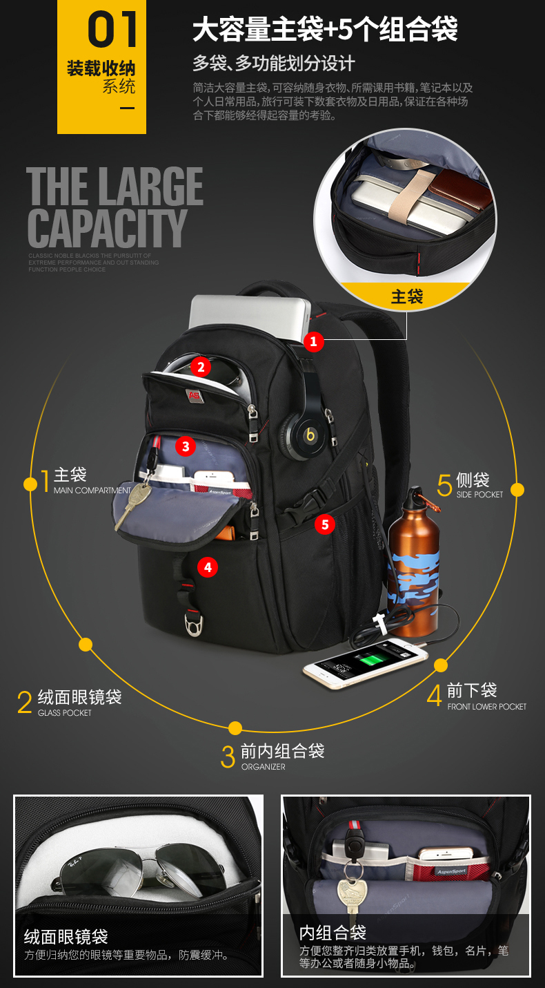 AspenSport Backpack Laptop กระเป๋าสะพายหลัง กระเป๋าโน๊ตบุ๊ค 14-16 นิ้ว กระเป๋าเดินทาง รุ่น AS-B63 ขนาด สีน้ำเงิน