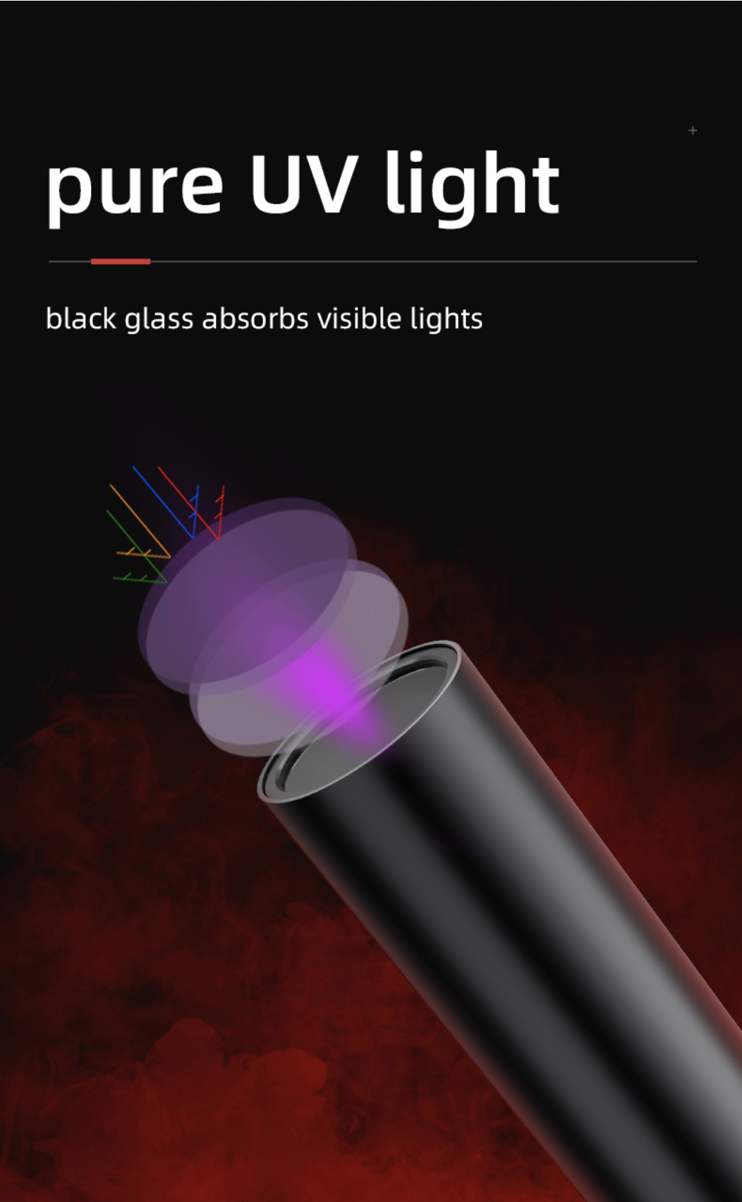 SupFire ไฟฉาย แสง UV S11-H