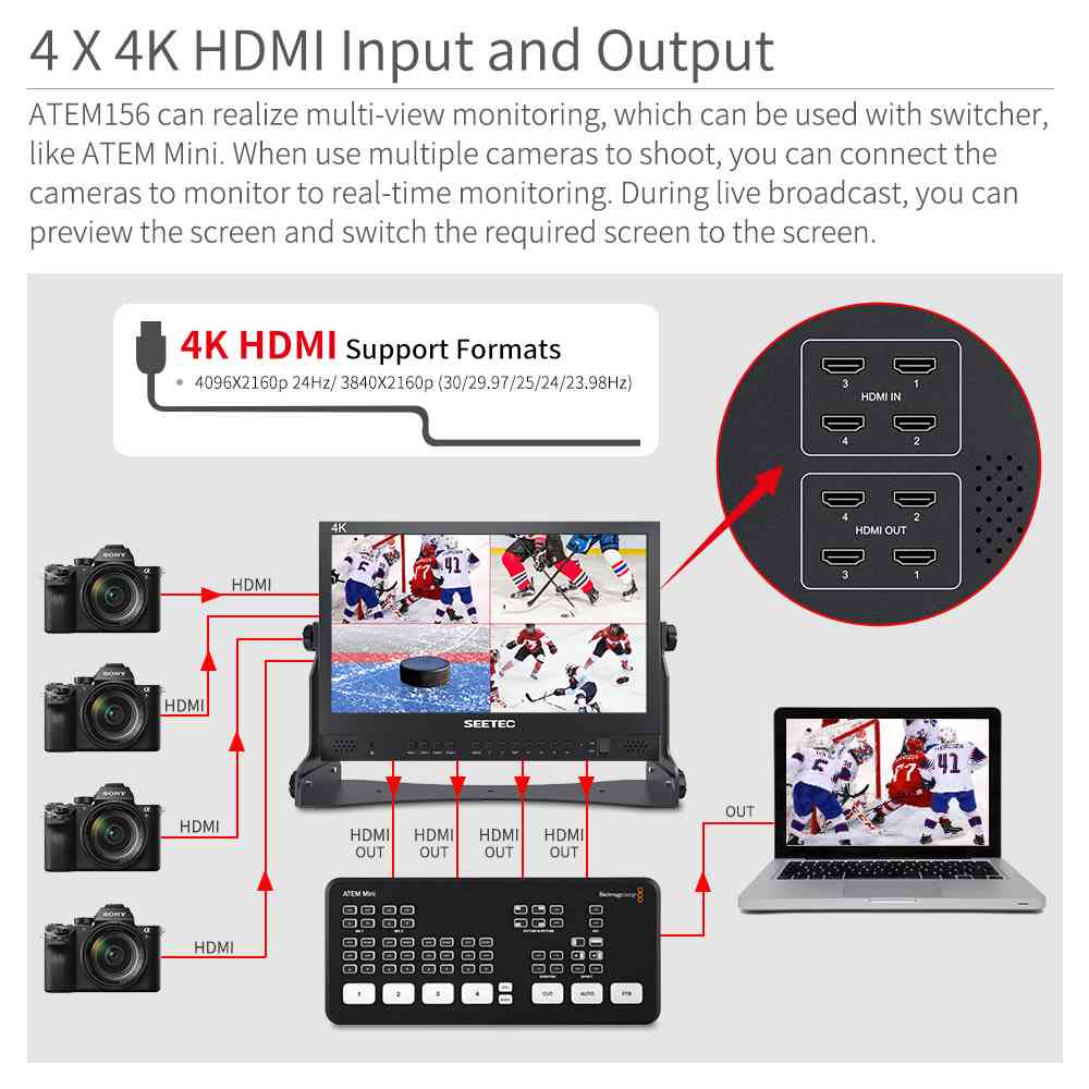 SEETEC ATEM156: จอภาพ 15.6 นิ้ว Full HD สำหรับ Live Streaming และ Broadcast พร้อม 4K HDMI Inputs/Outputs และ Multi-View