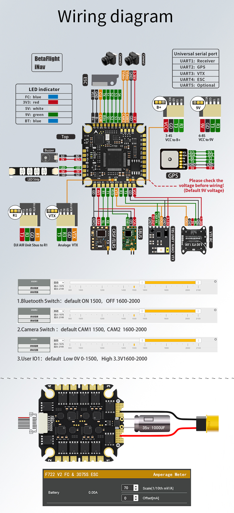 [STACK 30x30] Aocoda-RC F775S V2 Stack F722 V2 FC 75A 3075S ESC 30X30mm for Racing อุปกรณ์โดรน Drone