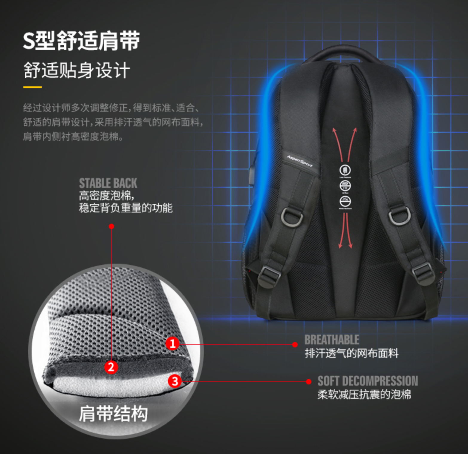 AspenSport Backpack Laptop กระเป๋าสะพายหลัง กระเป๋าโน๊ตบุ๊ค 14-16 นิ้ว กระเป๋าเดินทาง รุ่น AS-B63 ขนาด สีน้ำเงิน