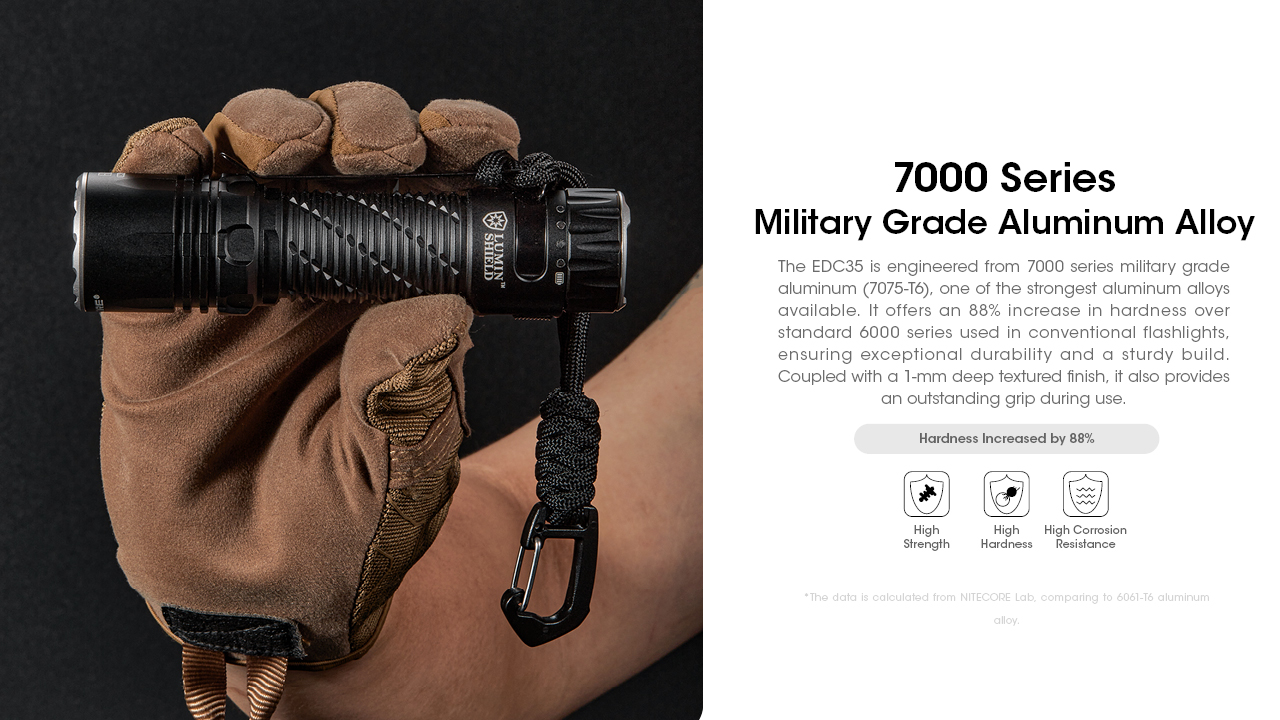 Nitecore ไฟฉาย EDC35