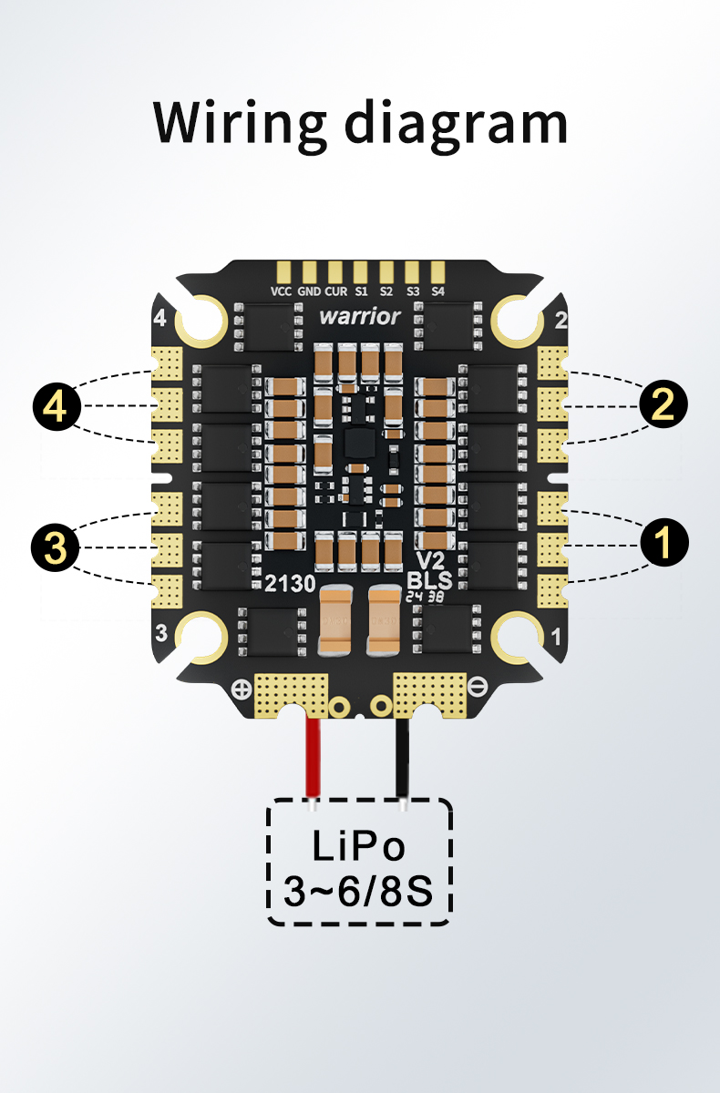 [ESC30x30] Aocoda-RC Warrior 3055S/3065S/3075S 55A/65A/75A 4-IN-1 ESC อุปกรณ์โดรน Drone