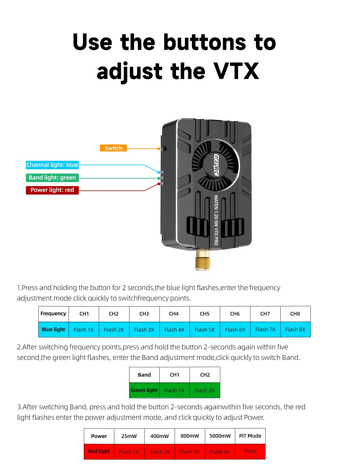 GEPRC MATEN 1.2G 5W VTX PRO อุปกรณ์โดรน Drone