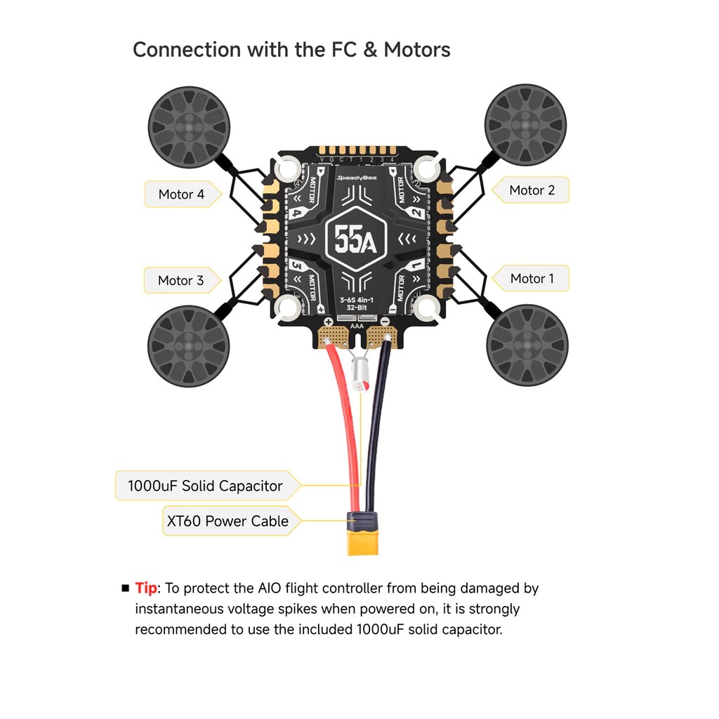 [Stack&FC&ESC] 2025 SpeedyBee F405 V5 BLS 50A 30x30 FC&ESC Stack อุปกรณ์โดรน Drone