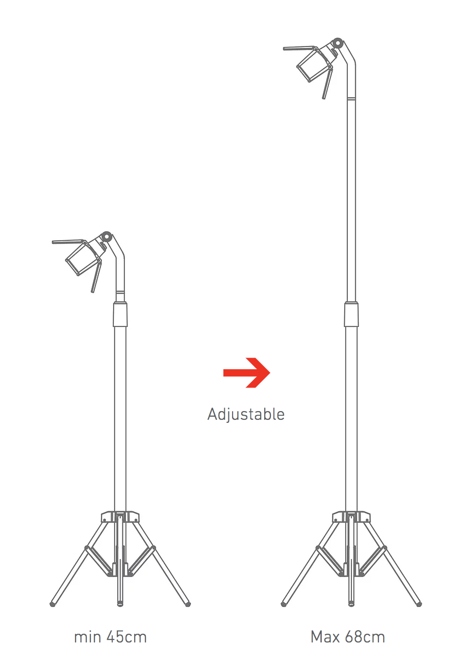 Hobbylight Studio light Miniature