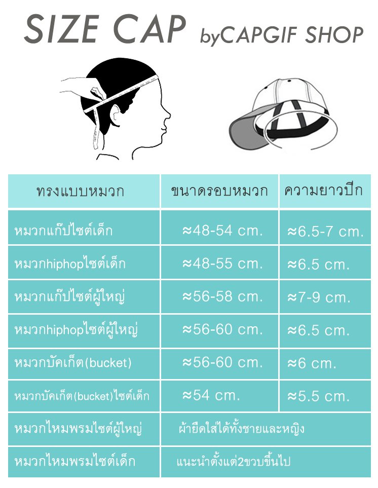 วิธีวัดรอยศรีษะ ขนาดหมวก