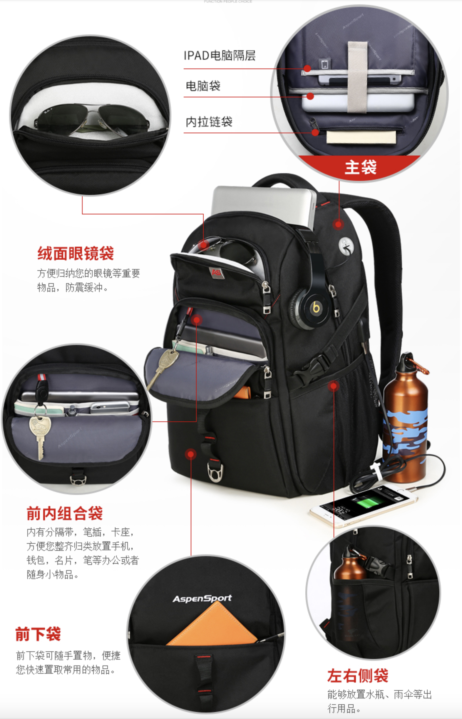 AspenSport Backpack Laptop กระเป๋าสะพายหลัง กระเป๋าโน๊ตบุ๊ค 14-16 นิ้ว กระเป๋าเดินทาง รุ่น AS-B63 ขนาด สีดำ