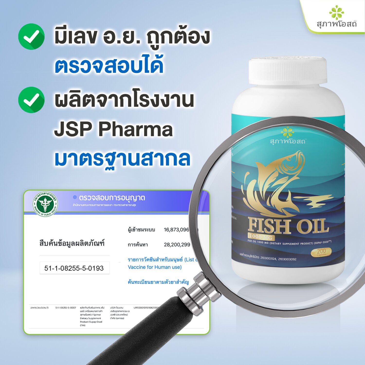 น้ำมันปลา สุภาพโอสถ ป้องกันสมองเสื่อม