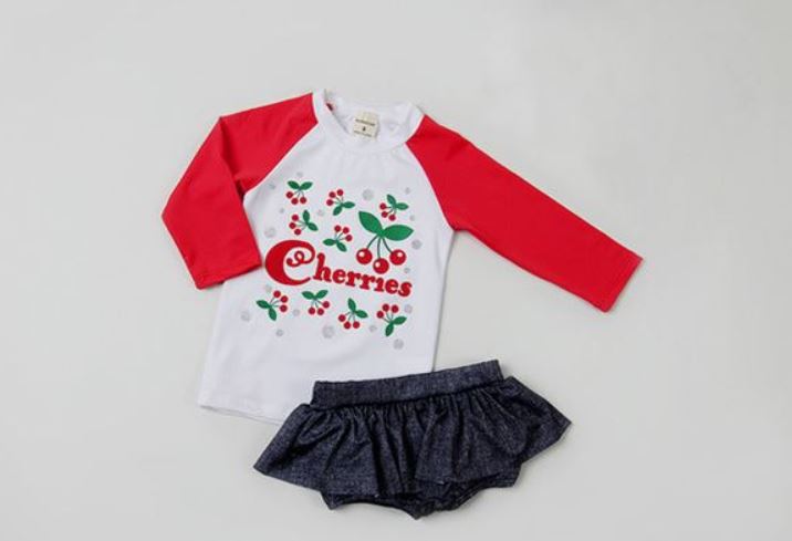 ขายส่ง 10 ชุด Set C ( ชุดว่ายน้ำเด็ก 0-4 ปี มี 10 ชุด คละแบบ / คละไซส์)