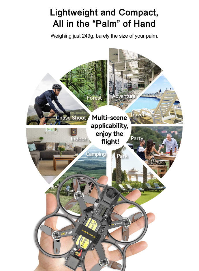 [D25-1] SpeedyBee Bee25 2.5 inch Drone HD O3 Air Unit FPV อุปกรณ์โดรน Drone