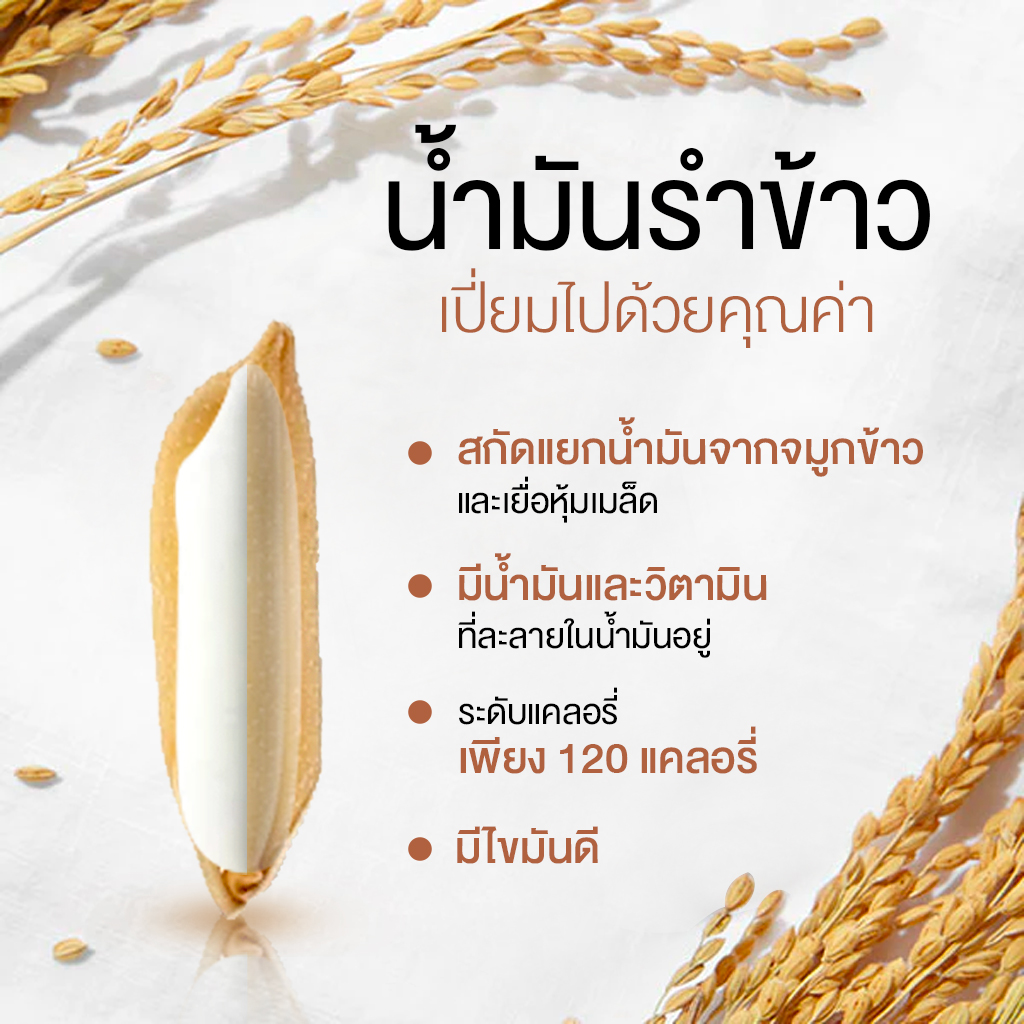 สรรพคุณ น้ำมันรำข้าว สุภาพโอสถ แม่อี๊ด ดวงใจ ช่วยควบคุมระดับคอเลสเตอรอลในเลือด ลดระดับ LDL บำรุง กระดูก