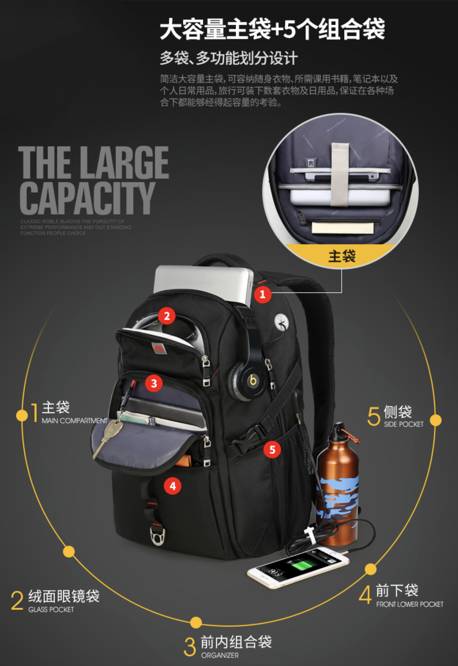 AspenSport Backpack Laptop กระเป๋าสะพายหลัง กระเป๋าโน๊ตบุ๊ค 14-16 นิ้ว กระเป๋าเดินทาง รุ่น AS-B63 ขนาด สีดำ
