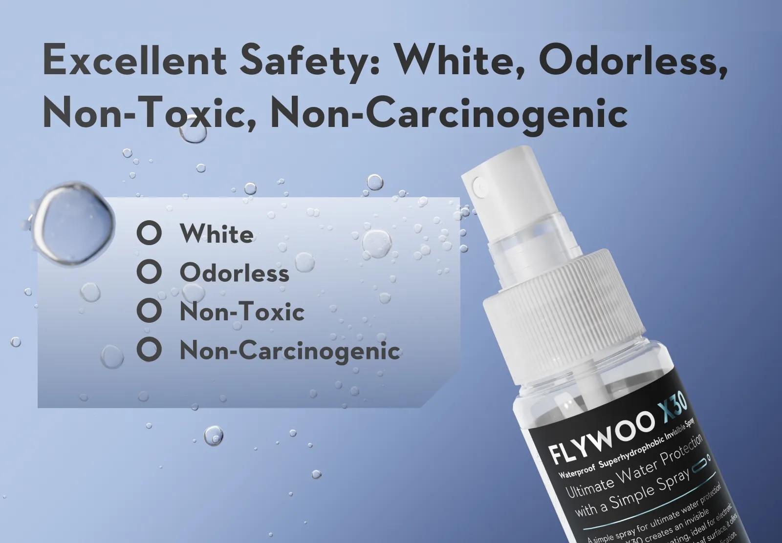 เสปรกันน้ำ ฉีก PCB FC ESC CAM Flywoo X30 PCBA Waterproof Superhydrophobic Invisible Spray อุปกรณ์โดรน Drone