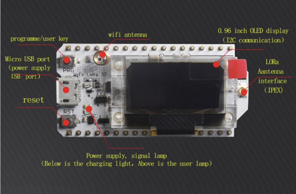 915MHz SX1276 ESP32 LoRa 0.96 Inch Blue OLED Display Bluetooth WIFI Lora Kit 32 V2 Development Board for Arduino