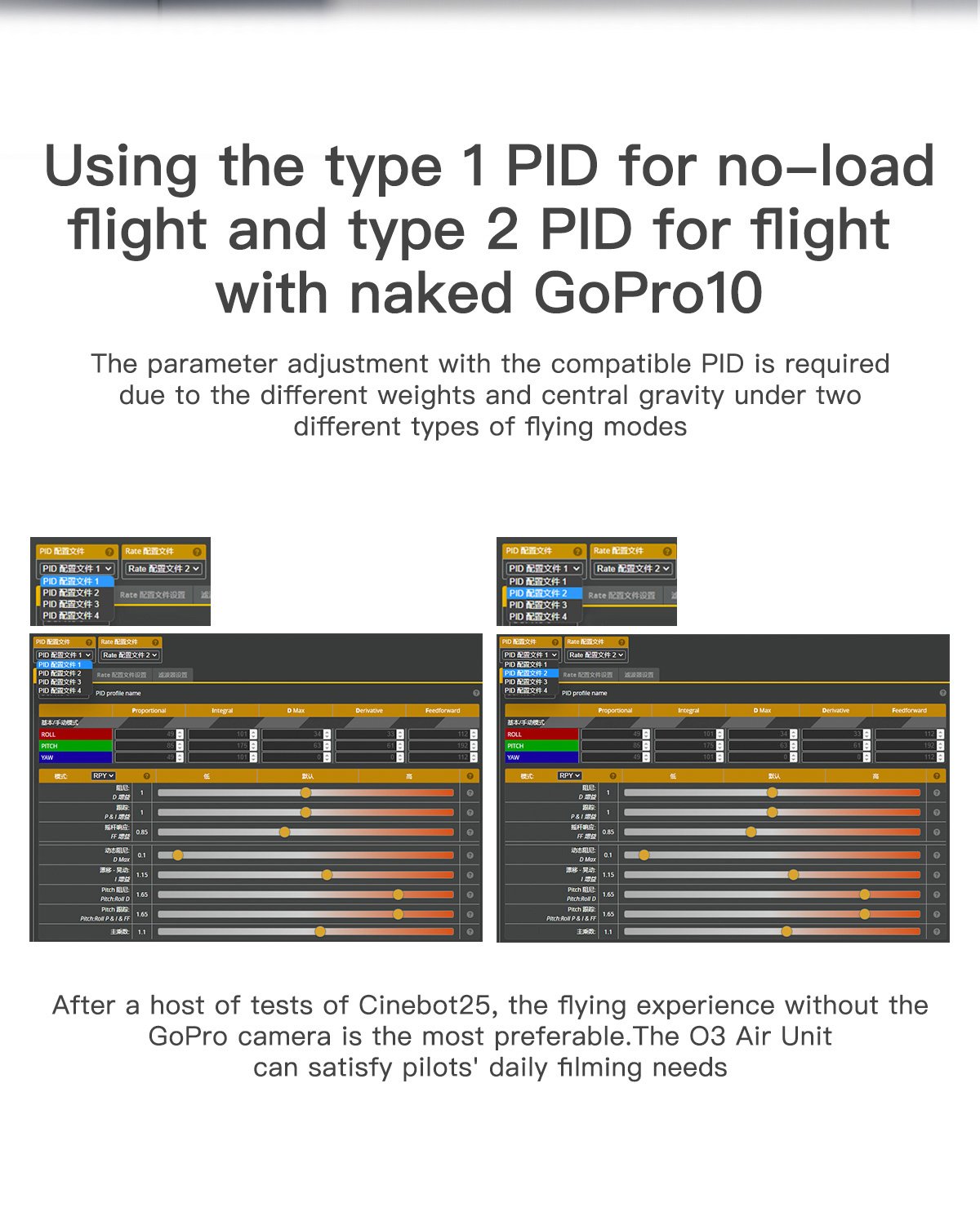 [D25-2] GEPRC Cinebot25 S HD DJI O3 / No CAM Quadcopter ของเล่นบังคับวิทยุ RTF