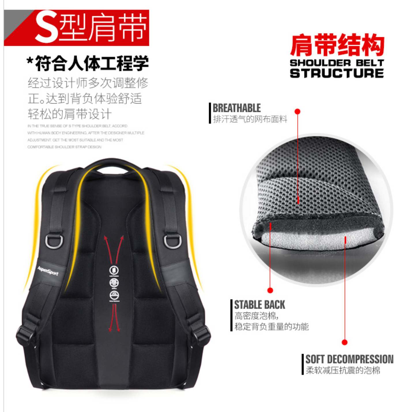 Aspensport กระเป๋าเป้ สะพายหลัง ชาย หญิง Laptop 15-16 นิ้ว รุ่น AS-B22 สีเทา แดง