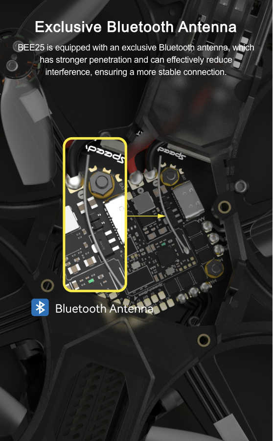 [D25-1] SpeedyBee Bee25 2.5 inch Drone HD O3 Air Unit FPV อุปกรณ์โดรน Drone