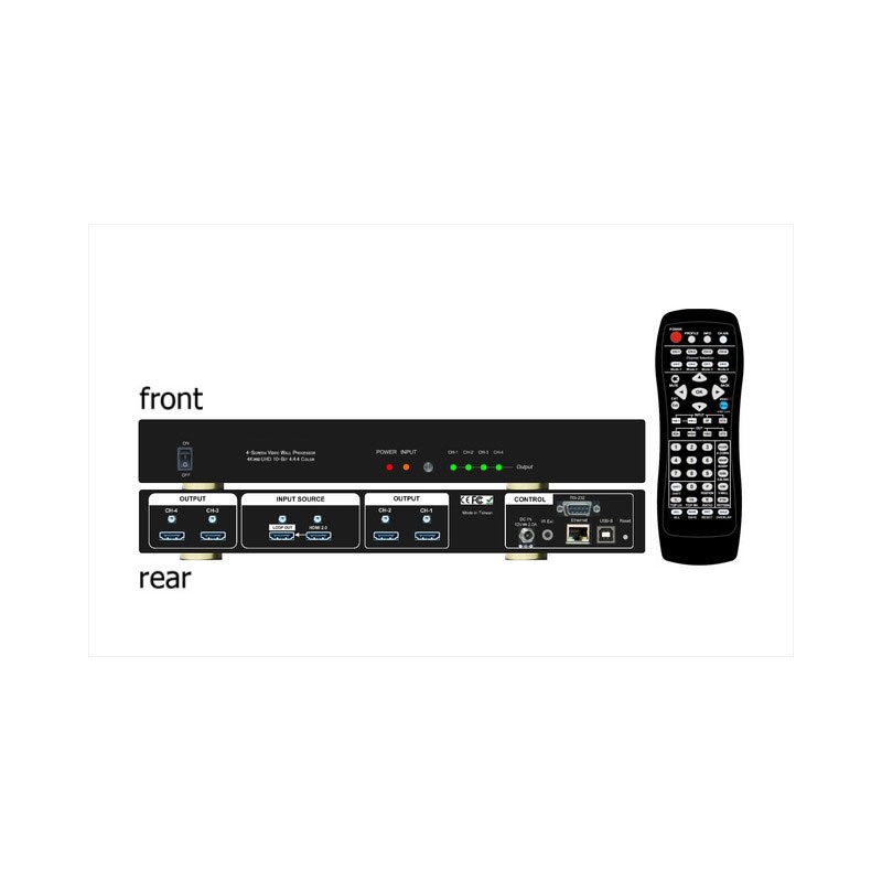 4K/60 VIDEO WALL CONTROLLER 1 IN 4 OUT 90/180/270 ํ ROTATE/FLIP SUPPORT