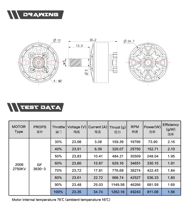 [20-2] 4ลูก Axisflying C206 2006 Fpv Brushless Motor For 3.5inch Cinewhoop And Cinematic อุปกรณ์โดรน Drone