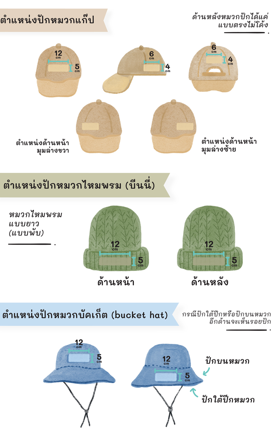 ตำแหน่งปักหมวก