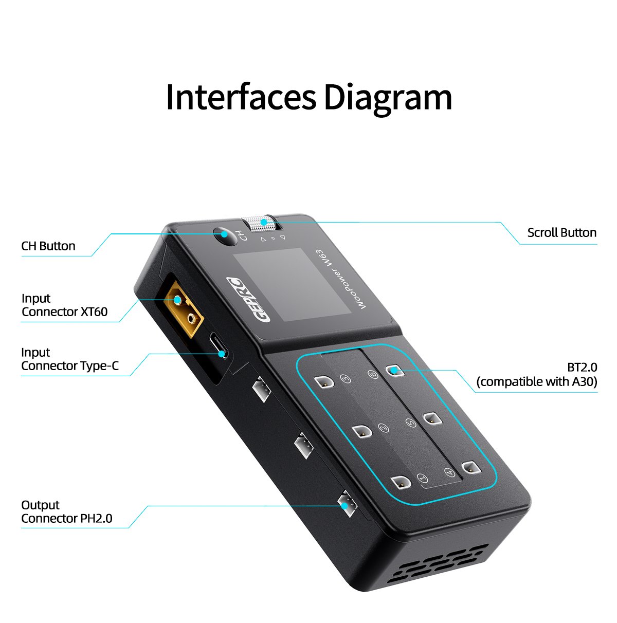 GEPRC WooPower W63 1S Charger อุปกรณ์โดรน Drone