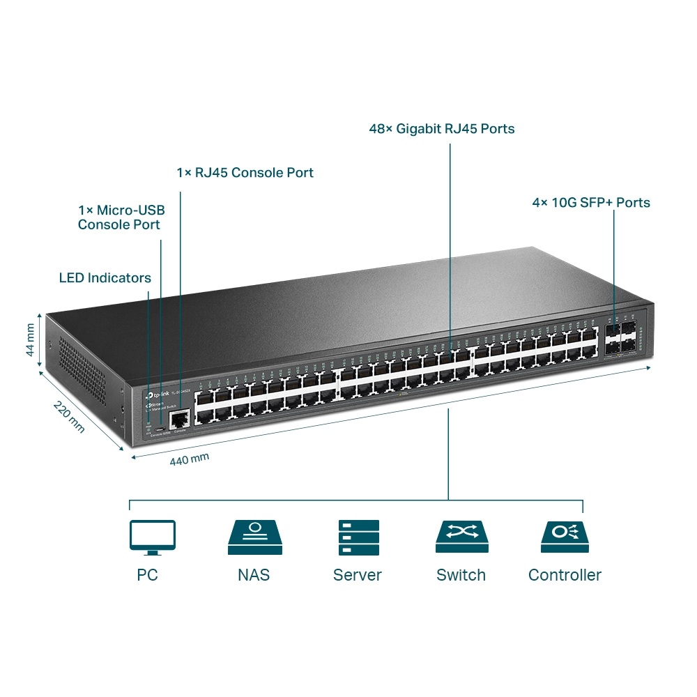 TL-SG3452X JetStream 48-Port Gigabit L2+ Managed Switch with 4 10GE SFP+ Slots