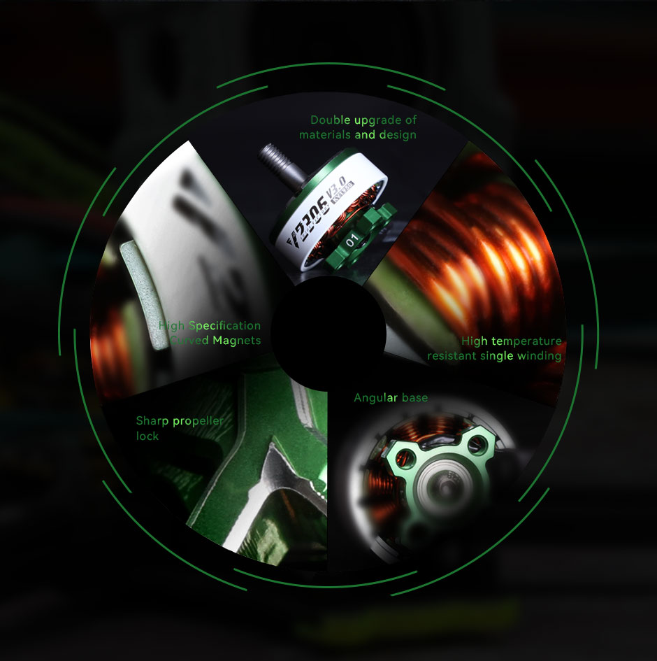 [23-1] 4ลูก T-Motor VELOX V2306 V3 1750KV 1950KV 2550KV Motor อุปกรณ์โดรน Drone