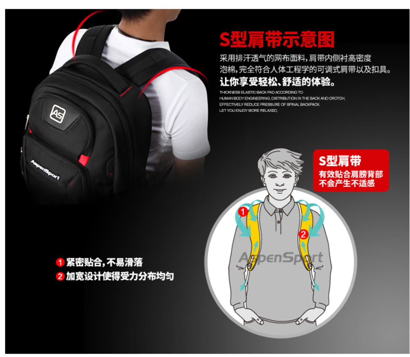 Aspensport กระเป๋าเป้ สะพายหลัง ชาย หญิง Laptop 15-16 นิ้ว รุ่น AS-B22 สีเทา แดง