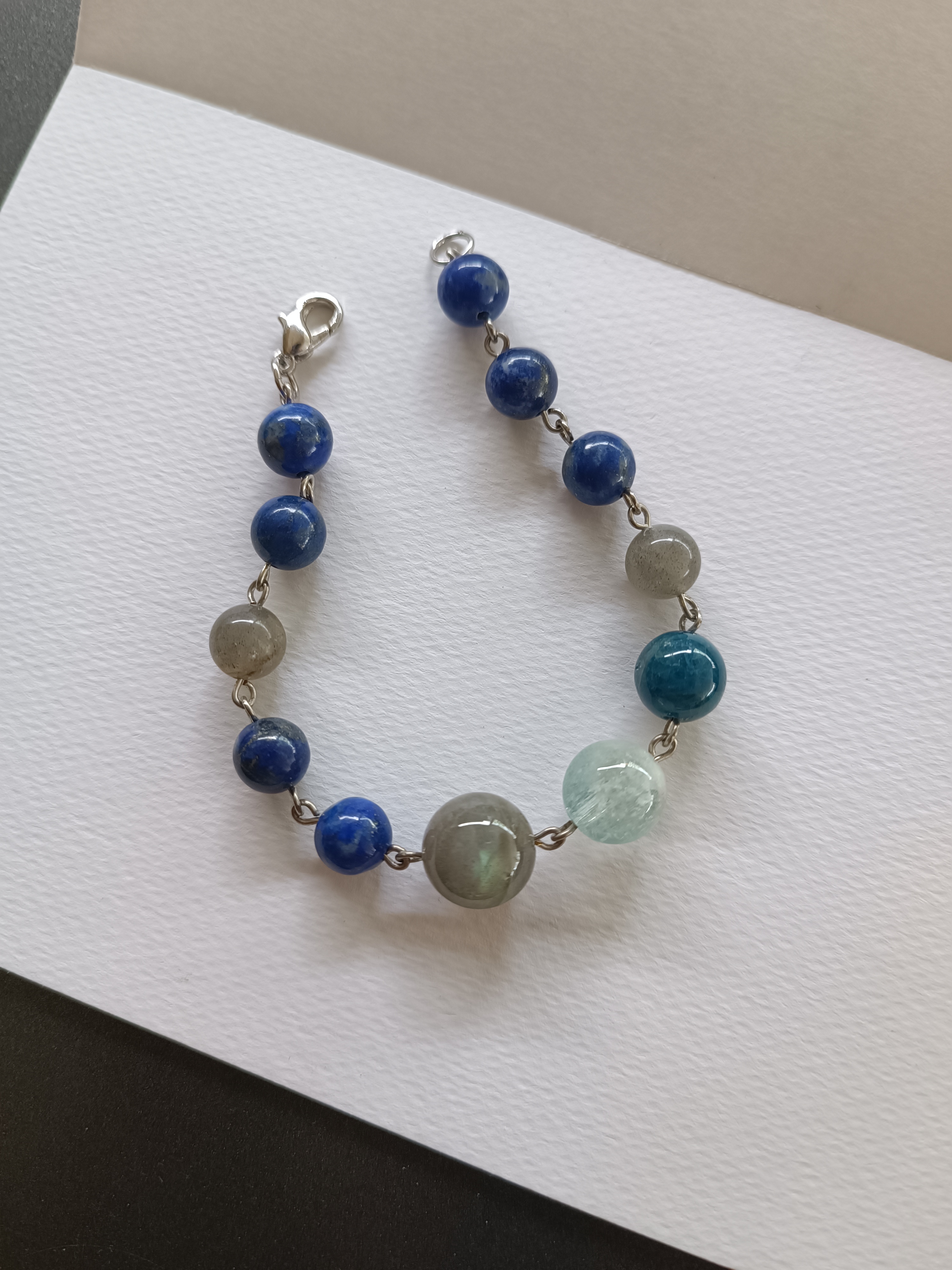 สร้อยข้อมือหินแท้ "Connected" Intuition and Communication Bracelet (Labradorite+Lapis Lazuli)