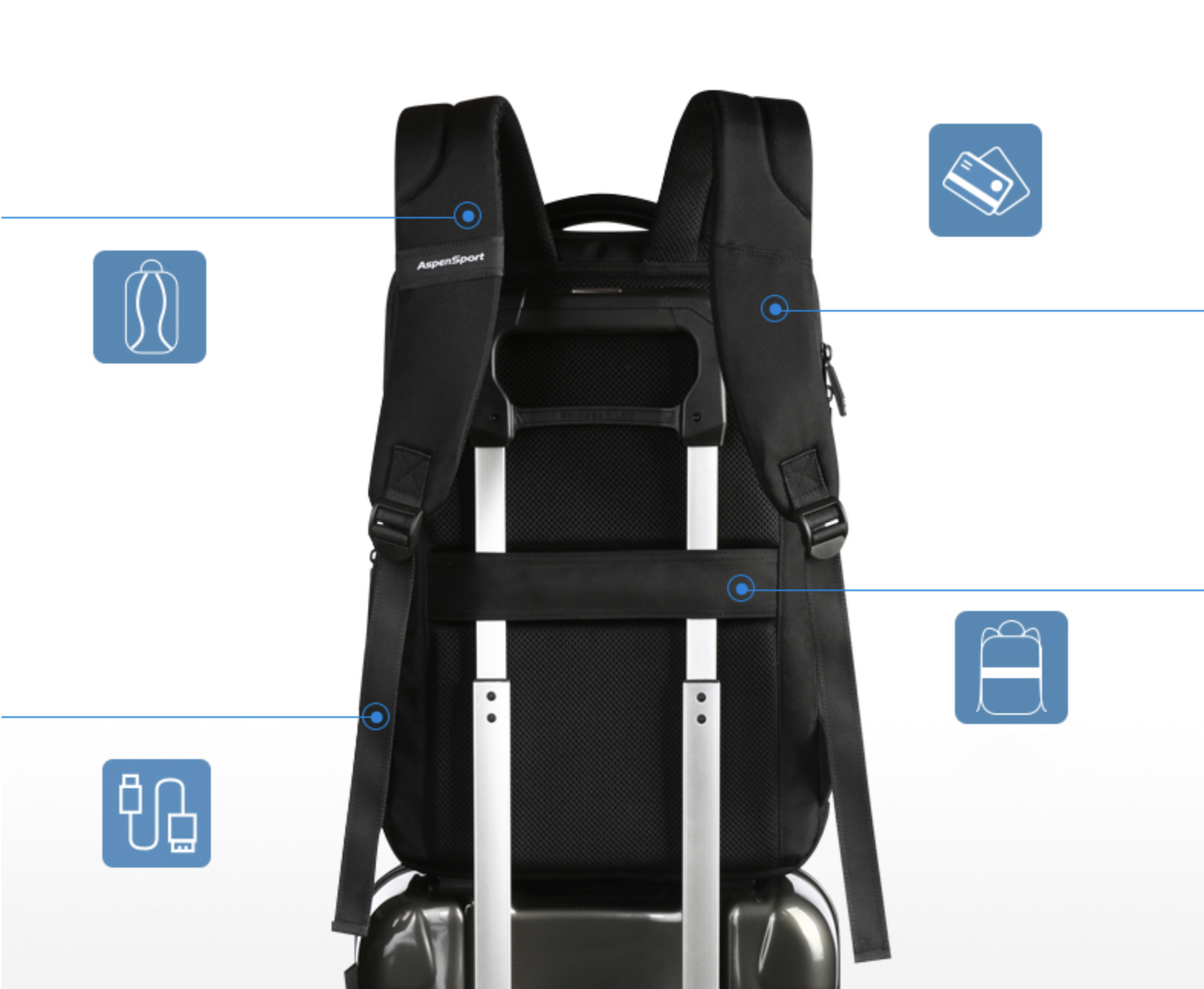 AspenSport Backpack Laptop กระเป๋าสะพายหลัง กระเป๋าโน๊ตบุ๊ค 13-16 นิ้ว กระเป๋าเดินทาง รุ่น AS-B70 สีดำ