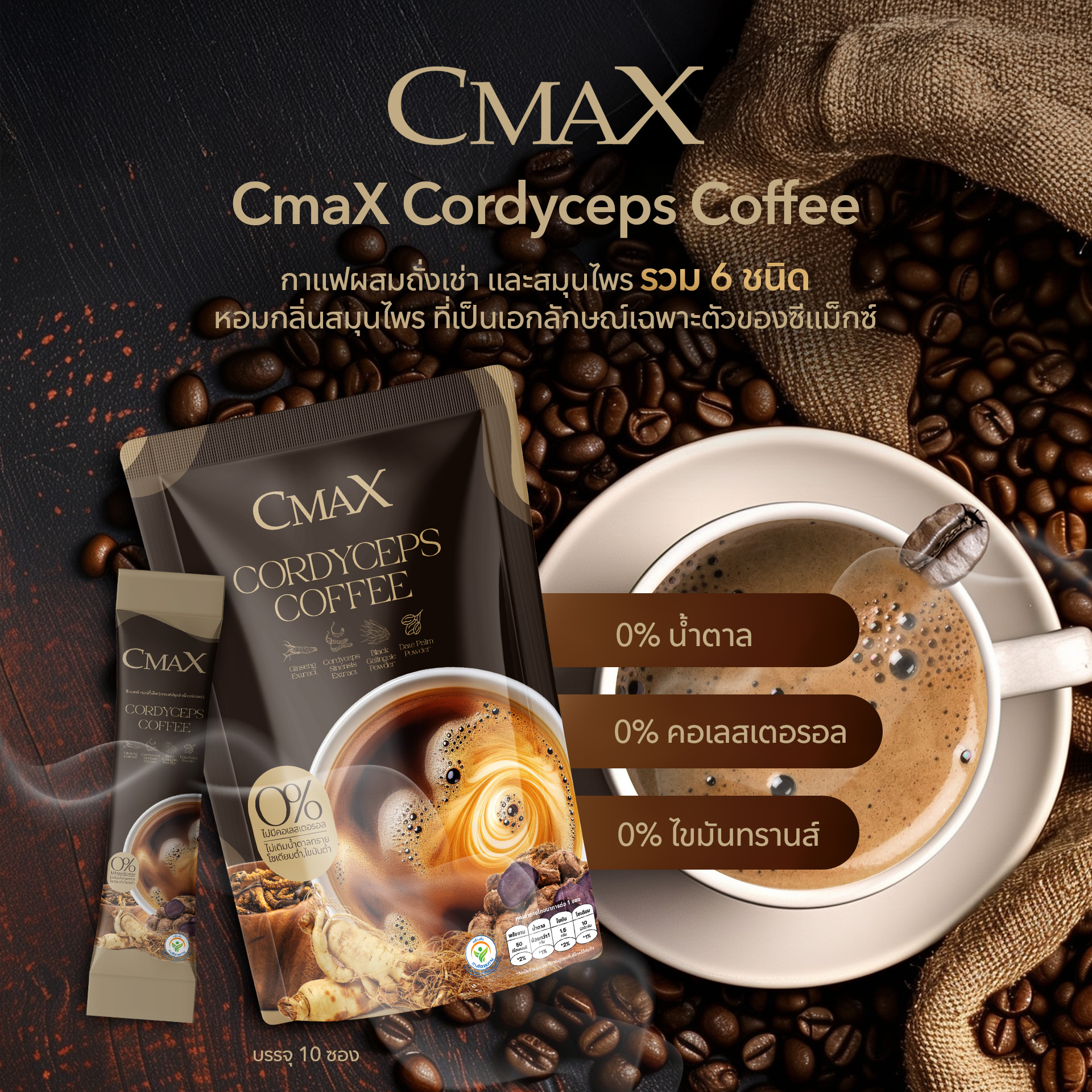 ซีแมคซ์ คอดี้ เซป ราคา