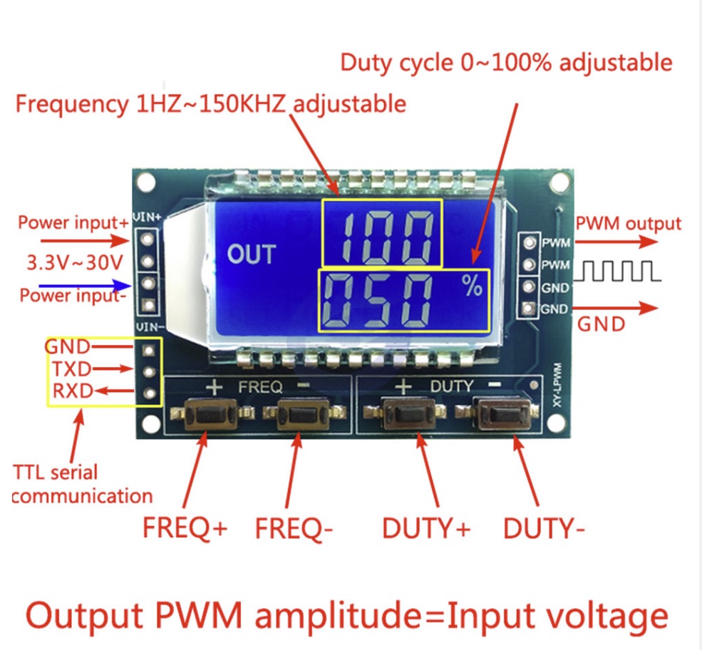 Signal Generator 1Hz-150Khz PWM Pulse Frequency Duty Cycle Adjustable Module LCD Display DC 3.3V-30V PWM Board Module