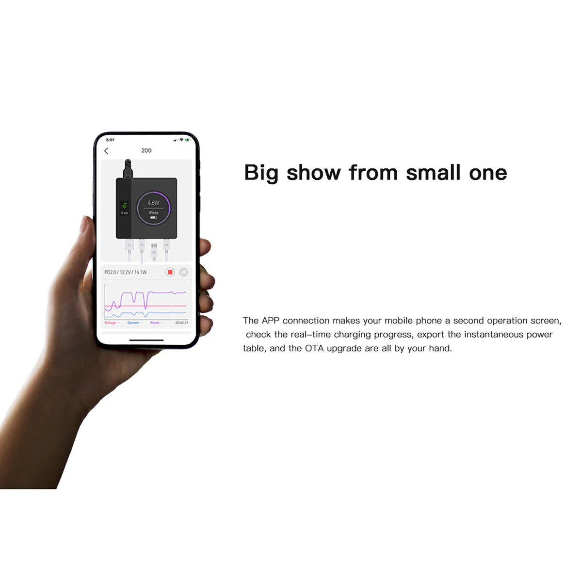 ISDT Power 200 200H 200X USB C Fast Charger 5-Port PD3.1 ไร้สายชาร์จพอร์ต QC 3.0 iPhone 13 เครื่องชาร์จเร็ว 200W มีแอพ