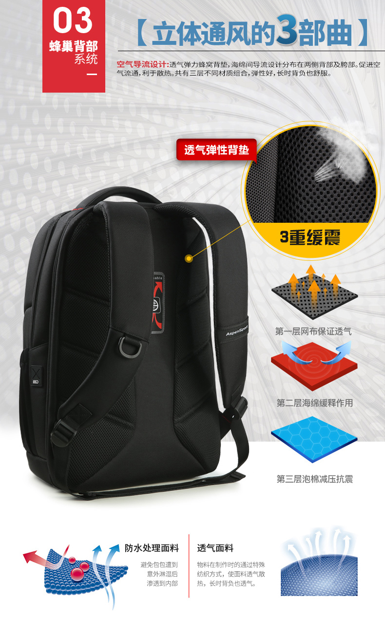 AspenSport Backpack Laptop กระเป๋าสะพายหลัง กระเป๋าโน๊ตบุ๊ค 14-16 นิ้ว กระเป๋าเดินทาง รุ่น AS-B86L ขนาด สีดำ