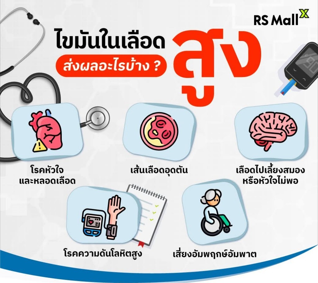 คุณสมบัติของ ซีเคอร์มิน พลัส